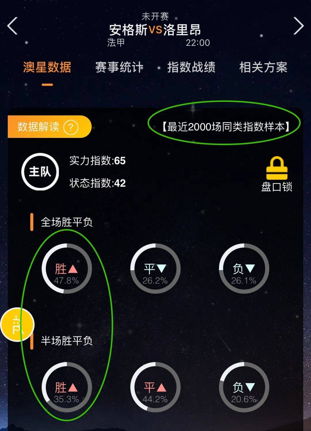 健康