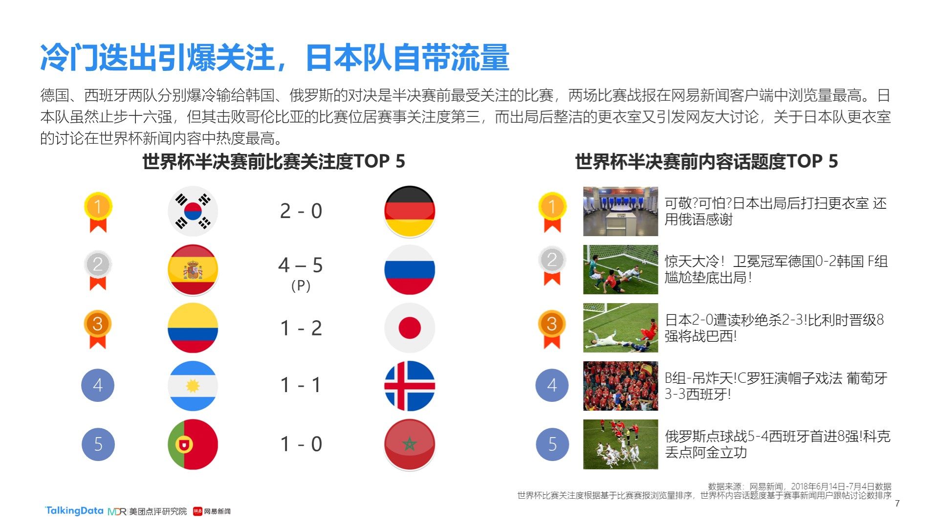 合之所